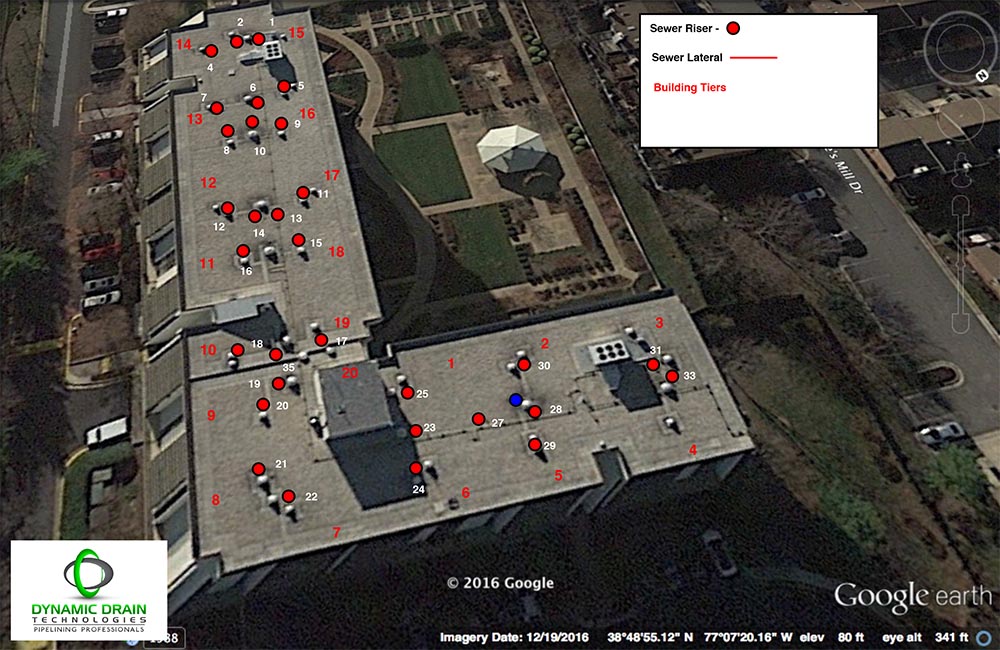 Infrastructure Intelligence Reports For Condo Lining